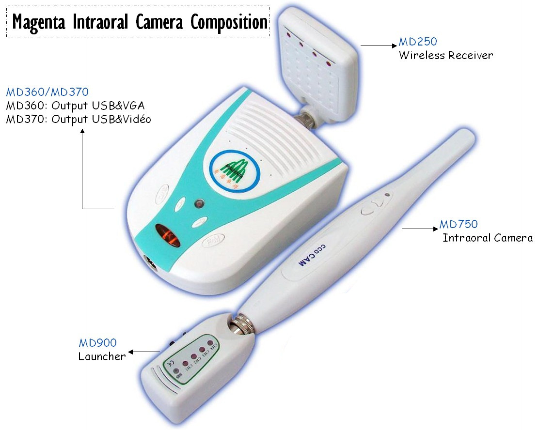 wireless Intraoral Camera 